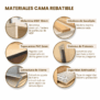 Materiales camas rebatibles a placa (1)