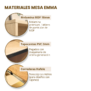 materiales organizador placa (2)