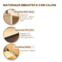 Materiales biblioteca con cajon