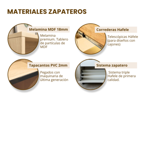 Materiales zapateros Materiales zapateros