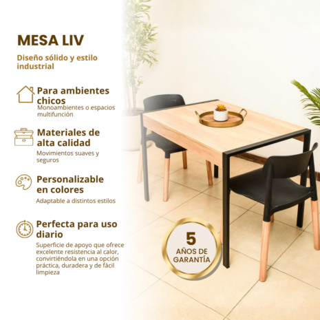 materiales mesas funcionales placa materiales mesas funcionales placa