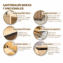 materiales mesas funcionales con rueda placa